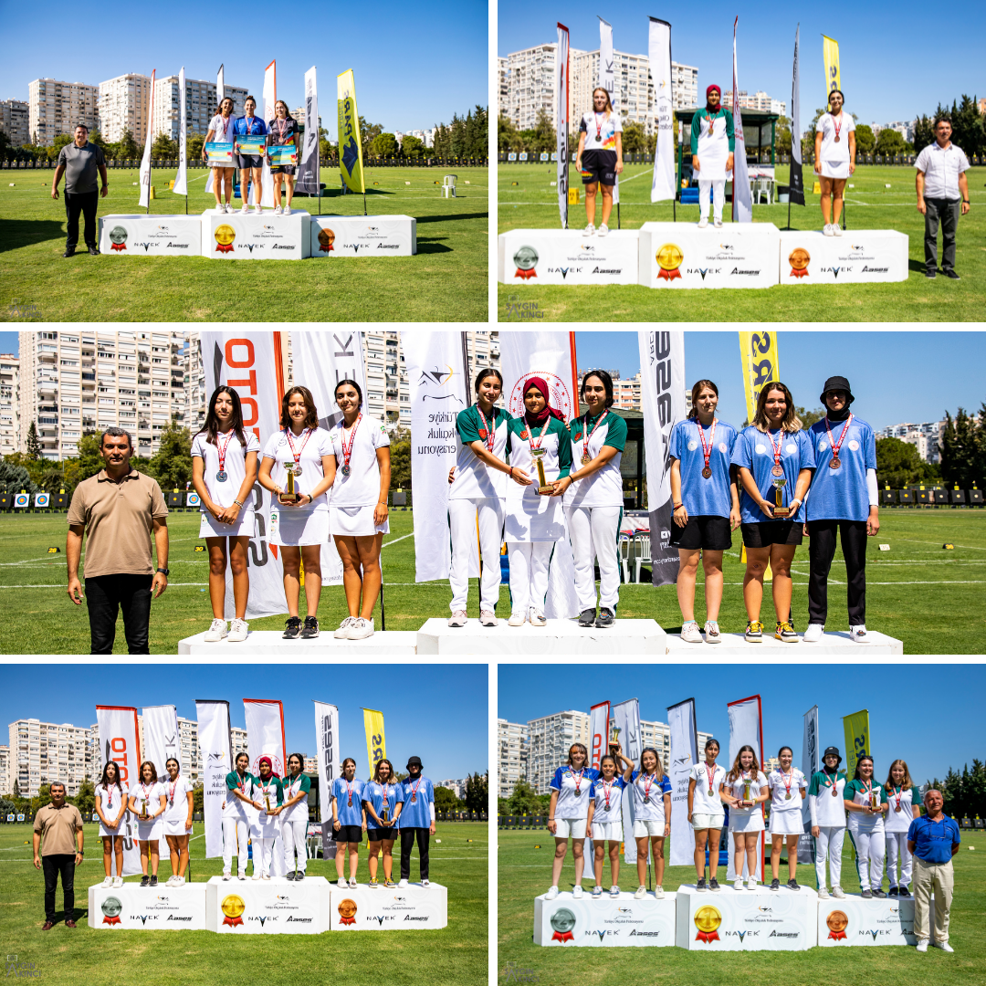 2022 Açık Hava Türkiye Şampiyonası  Kulüpler Türkiye Şampiyonası (TSP-3)
